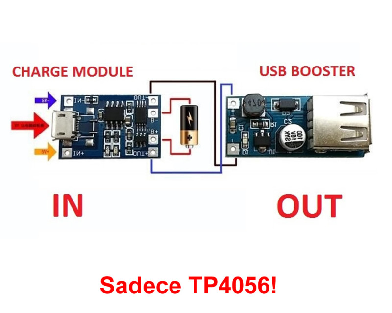 TP4056 Module Micro Usb