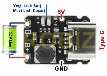 TP4057 Type C Module