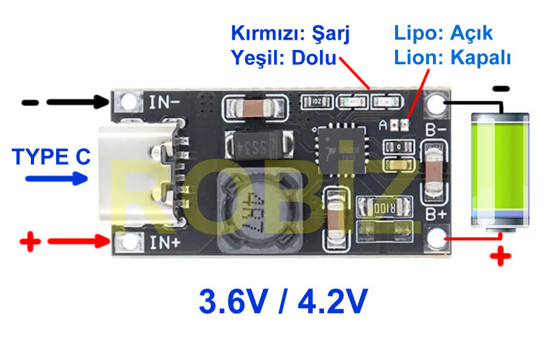 TP5000 Type C Module
