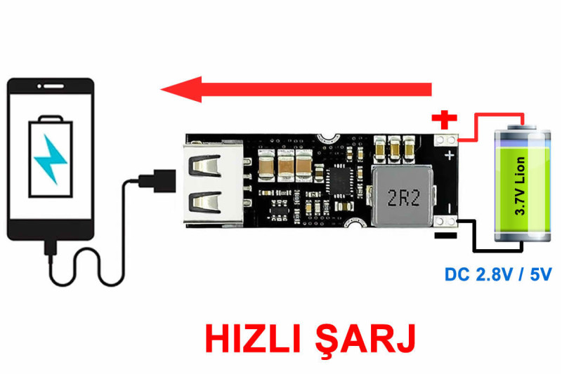 TPS61088 Fast Charge Module