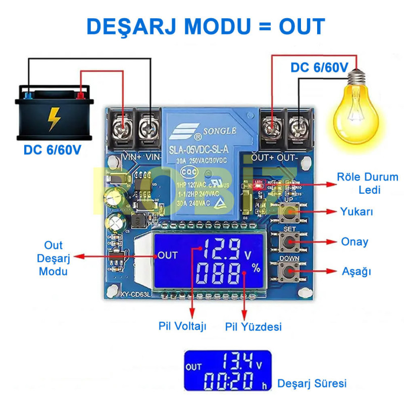 XY-CD63L 30A Battery Charge Discharge Module