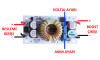 250W Boost Module