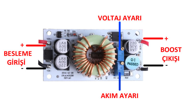250W Boost Module