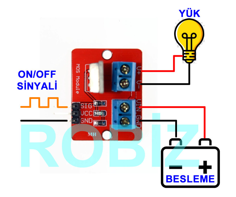 IRF520 MOSFET Driver Board
