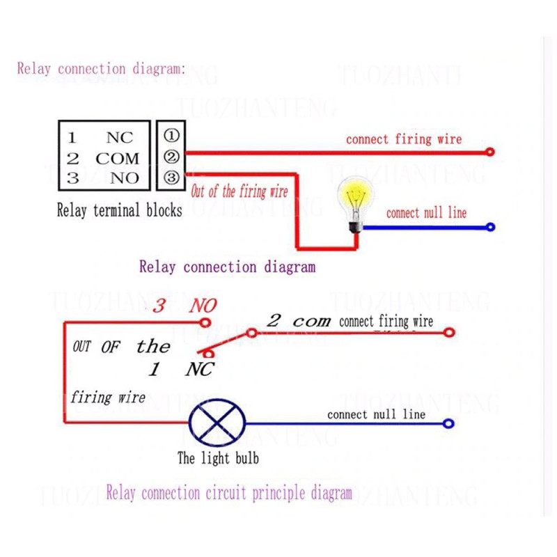 2 Channel 12V Relay Module