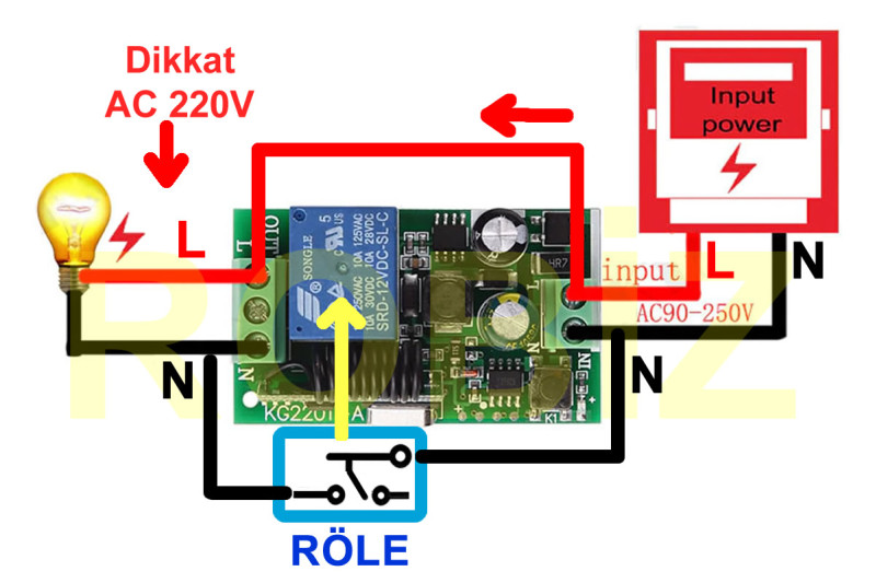 433Mhz RF 1 Channel Relay Module AC 220V