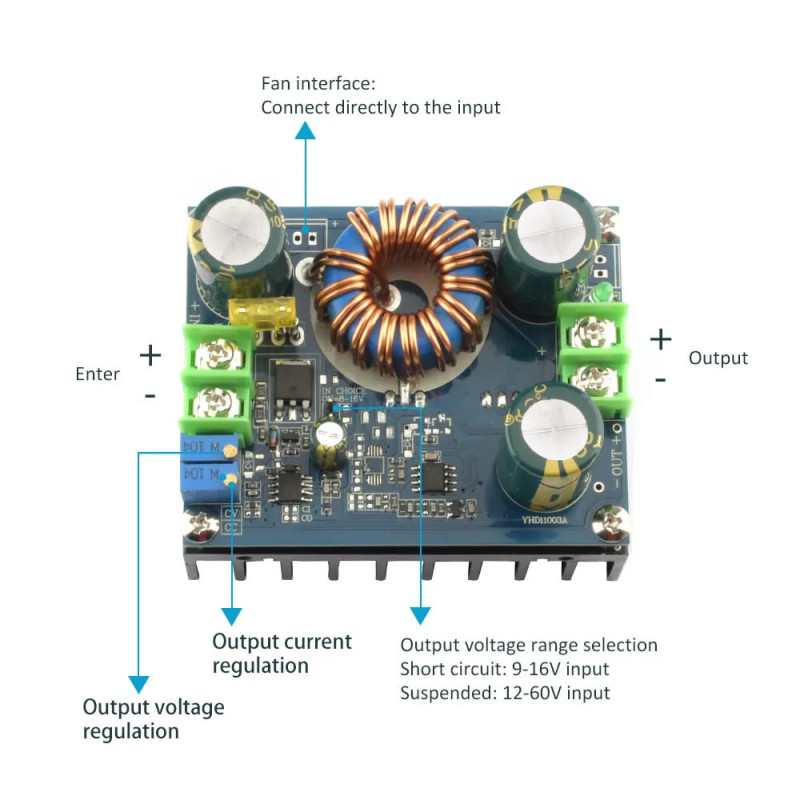 60V MPPT Solar Panel Charge Controller