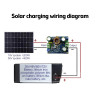 60V MPPT Solar Panel Charge Controller