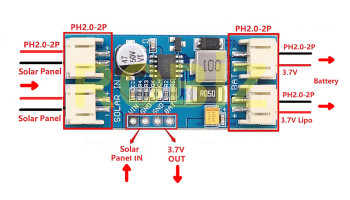 CN3791 MPPT 12V Solar Panel 1S Battery Lithium Charging Board