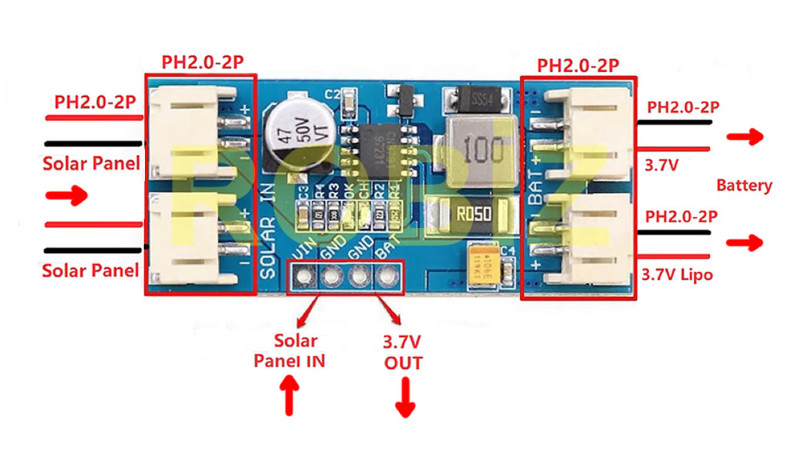 CN3791 MPPT 12V Solar Panel 1S Battery Lithium Charging Board