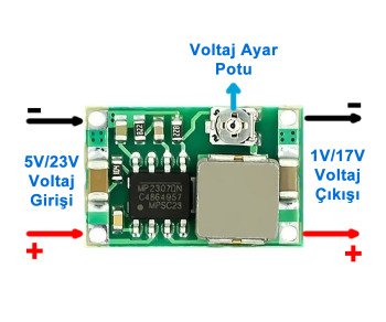 Mini-360 Module