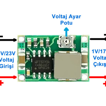 Mini-360 Module