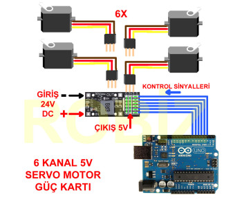 MP2482 Module