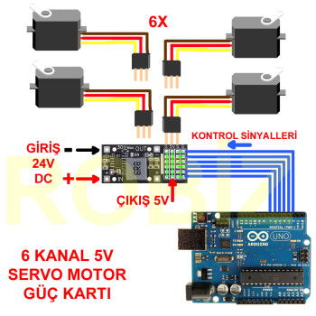 MP2482 Modül