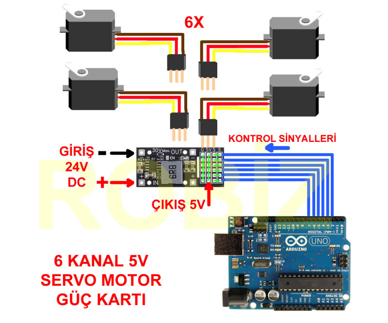 MP2482 Module