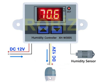XH-W3005 DC 12V Humidity Controller