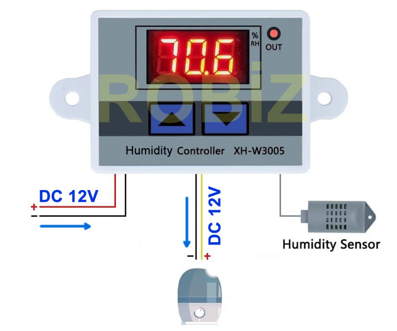 XH-W3005 DC 12V Nem Kontrol Cihazı