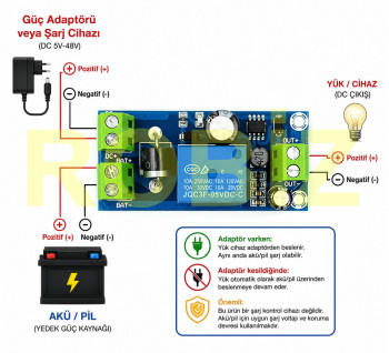 48V Ups Module V2 Charge