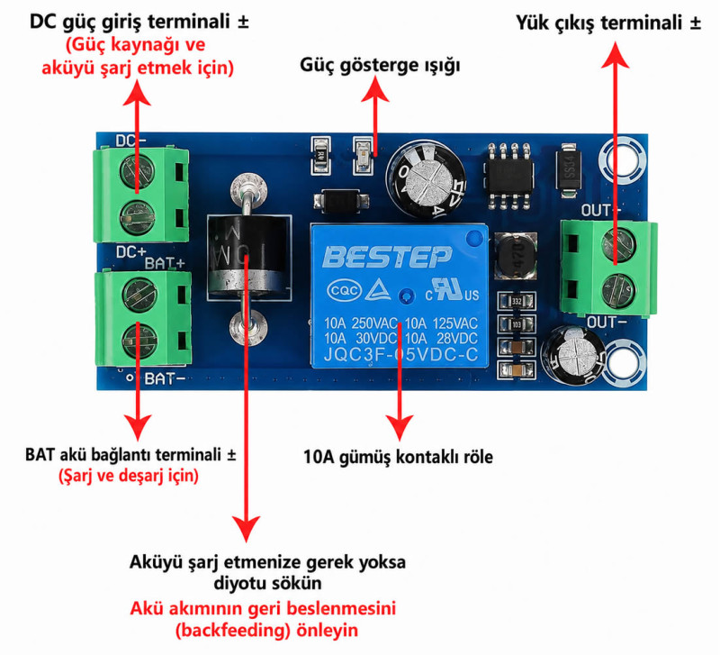 48V Ups Module V2 Charge