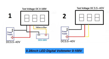 Voltmeter 0.28' 0-100V Red