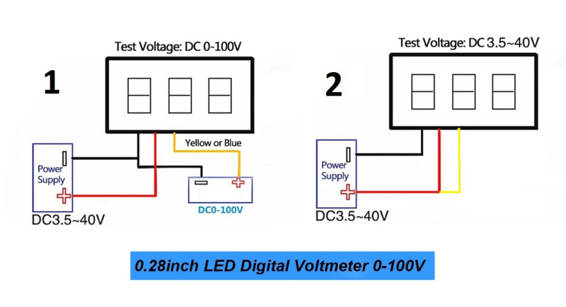 Voltmeter 0.28' 0-100V Red