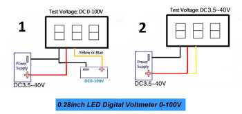 Voltmeter 0.28' 0-100V Blue
