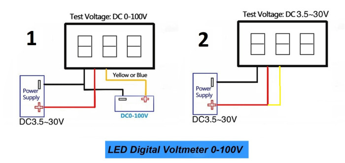 0-100V 10A Voltmetre Ampermetre