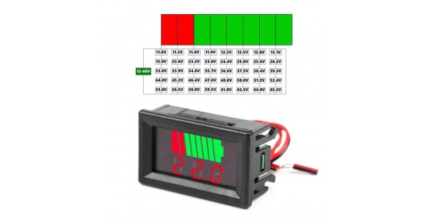 5 mm Led Yeşil