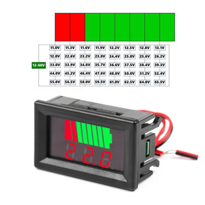 Battery Capacity Indicator with Voltmeter