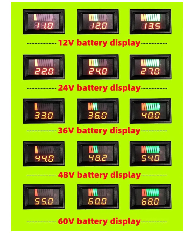 Battery Capacity Indicator with Voltmeter