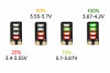 Mini 3.7V Battery Capacity Led Indicator