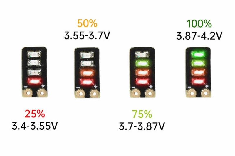 Mini 3.7V Battery Capacity Led Indicator