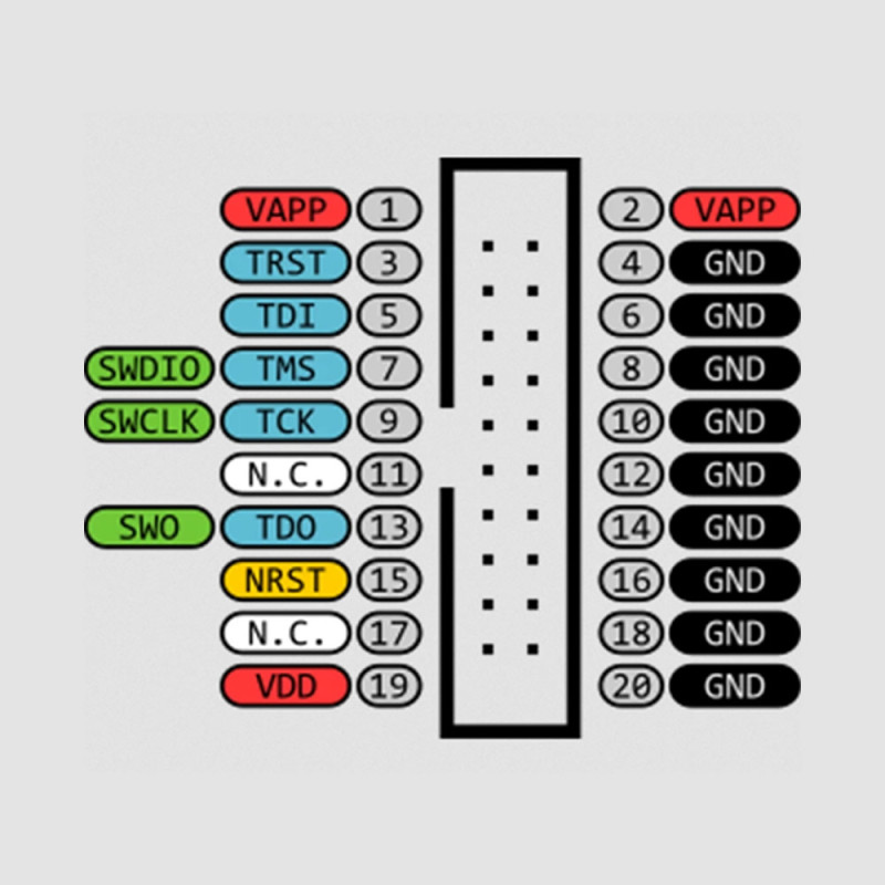 ST ST-LINK V2 Programmer
