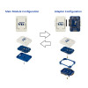 ST ST-LINK V3 SET