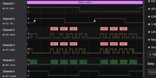 USB Logic Analyzer