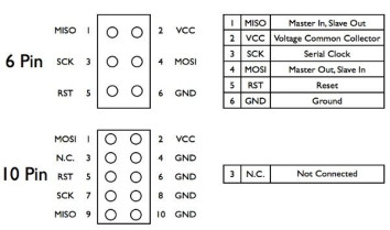 Atmel 10 Pin 6 pin Converter