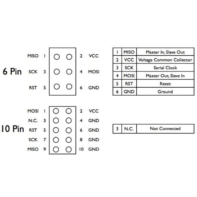 Atmel 10 Pin 6 pin Çevirici