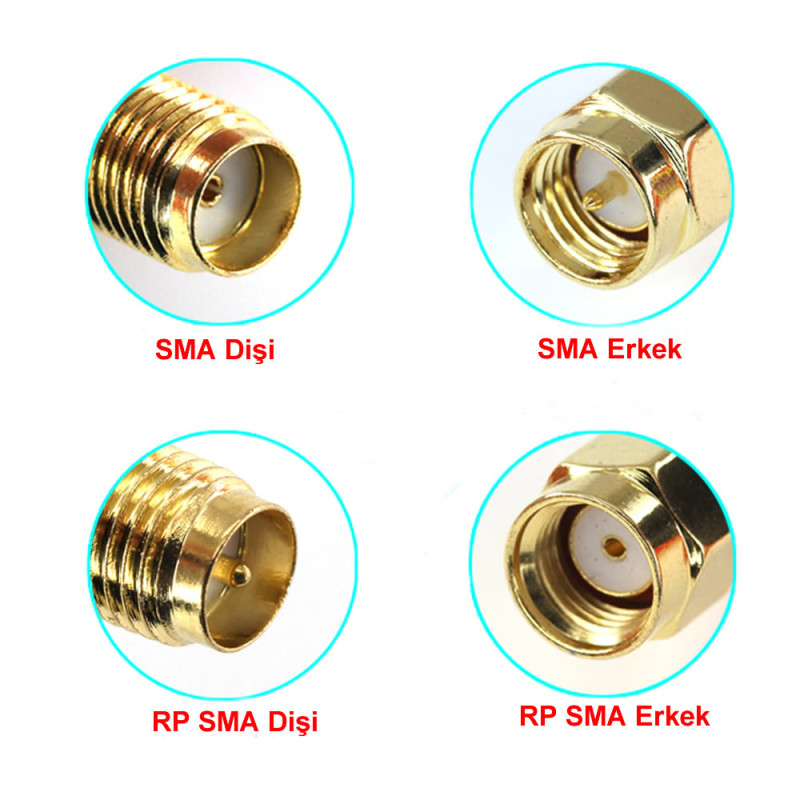 SMA Male to SMA Female Adapter Socket