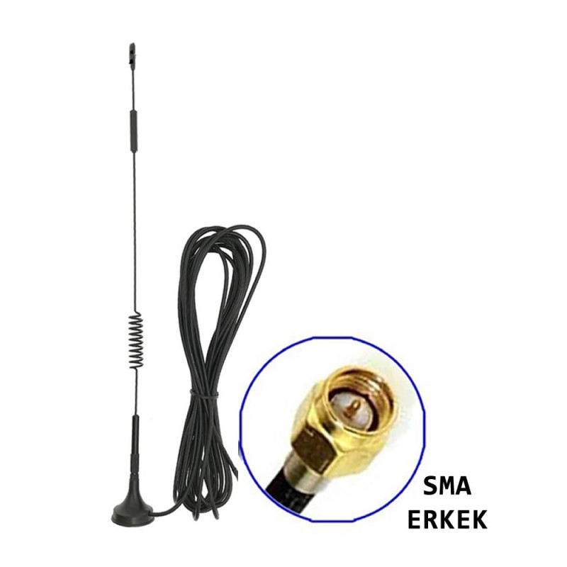 12dbi External Antenna
