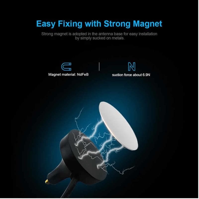868MHz Antenna 1 Meter Cable SMA Male