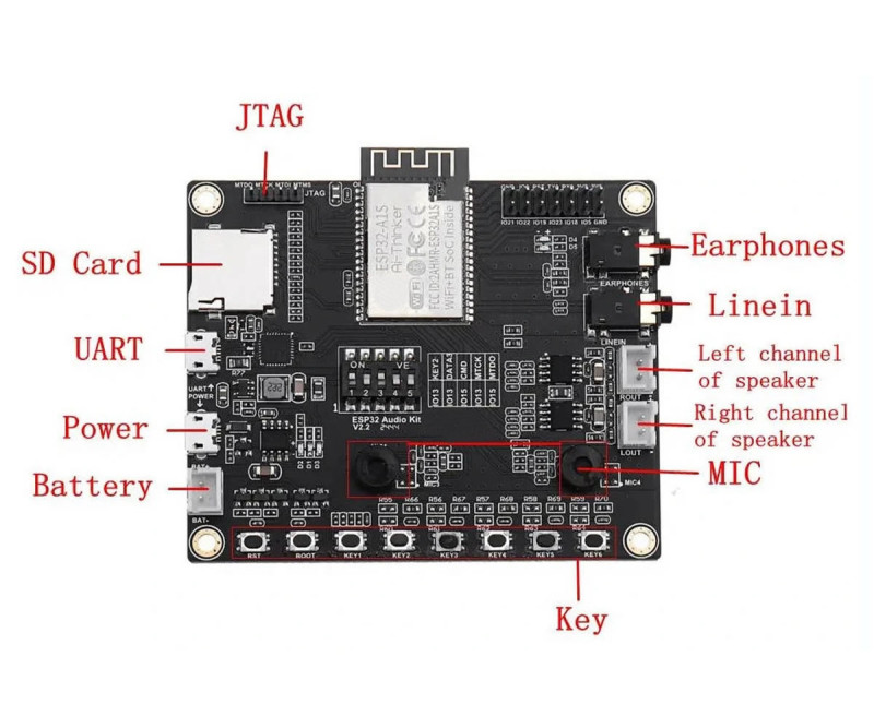 ESP32 Audio Kit