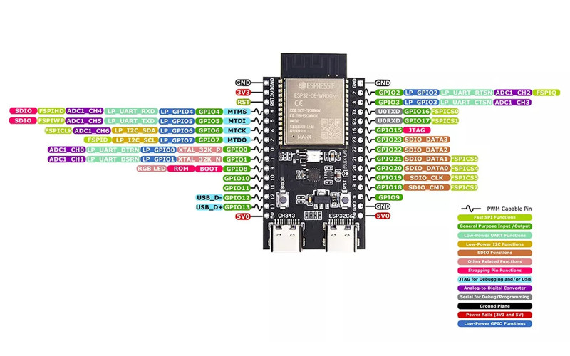 ESP32-C6 Module
