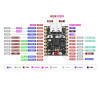ESP32-H2 Super Mini