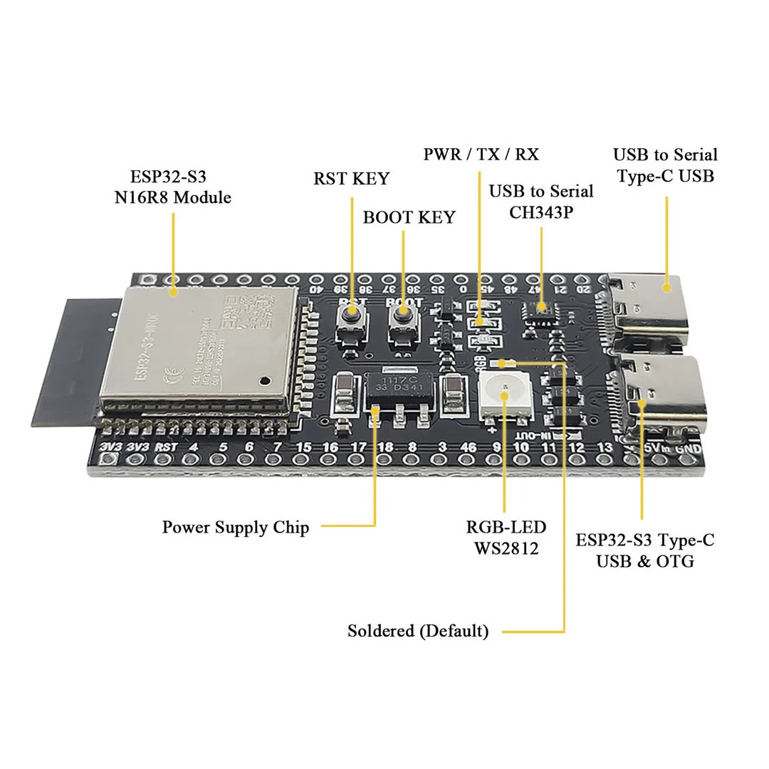 ESP32-S3-DevKitC-1 N16R8 Wifi Bluetooth 5 Modül Geliştirme Kartı ESP32 ...