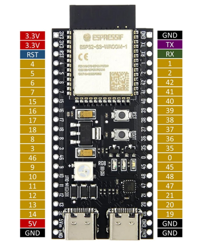 ESP32-S3-DevKitC-1 N16R8 Module