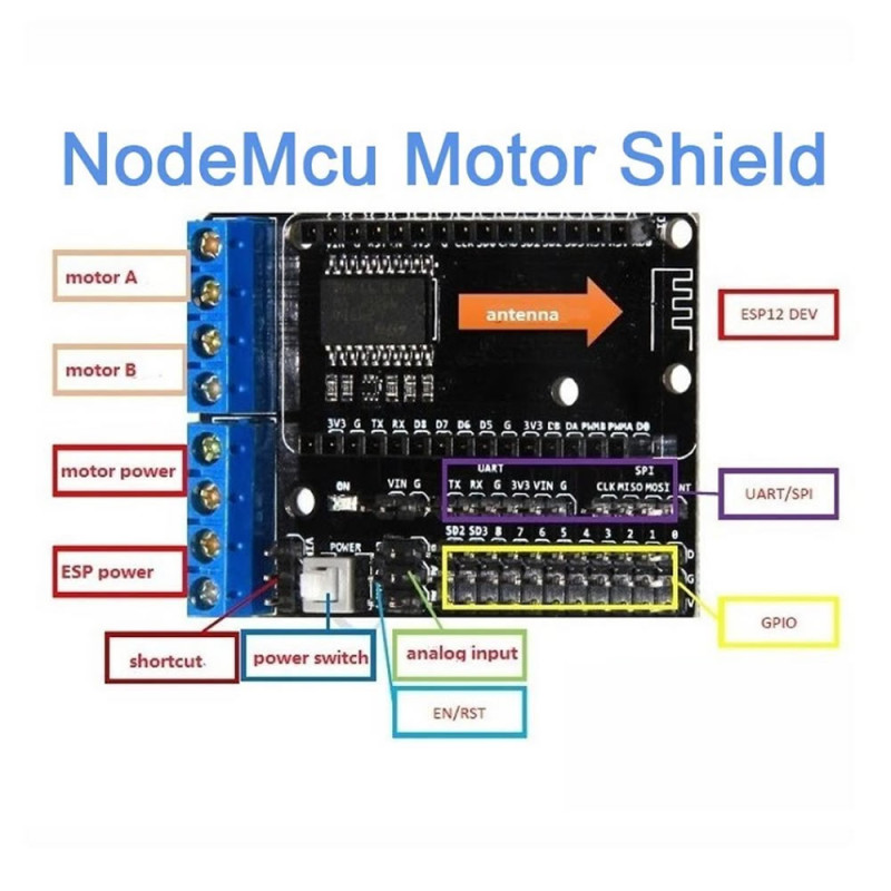 Nodemcu L293D Shield Motor Driver