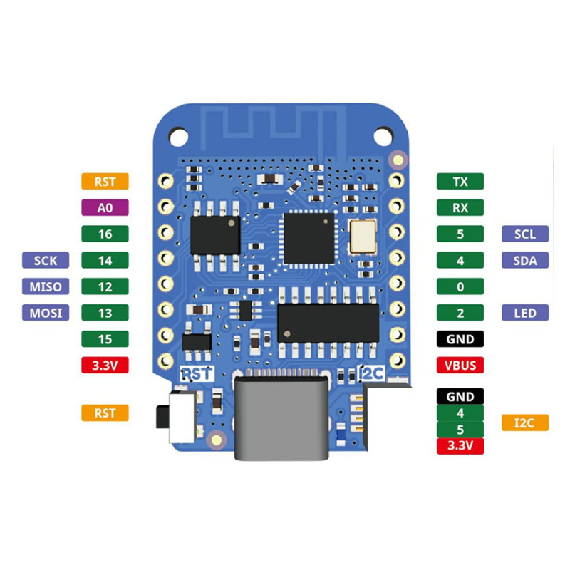 Wemos ESP8266 D1 Mini V4
