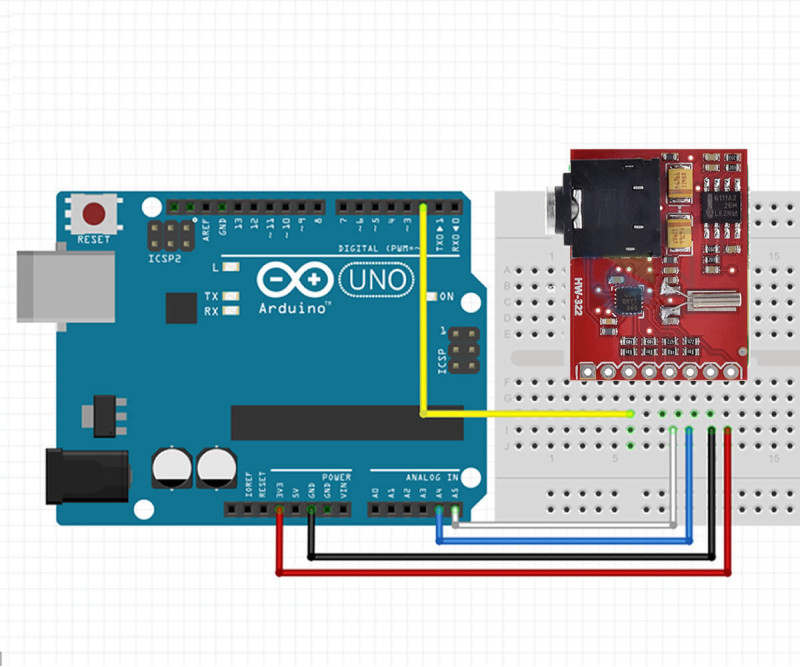 SI4703 FM Stereo Radio Module