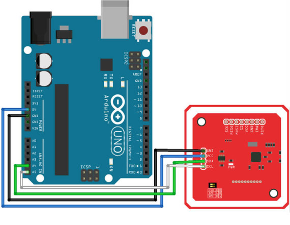 PN532 13.56Mhz RFID Reader