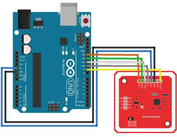 PN532 13.56Mhz RFID Reader